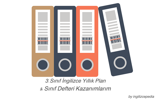 ilkokul 3.sınıf ingilizce yıllık plan indir