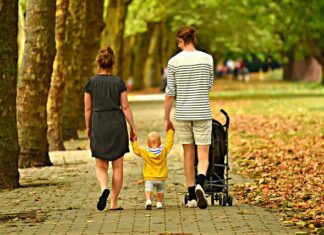 Family related words in English